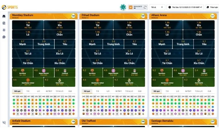 Giao diện chơi game nhanh Keno Tại Fafa191