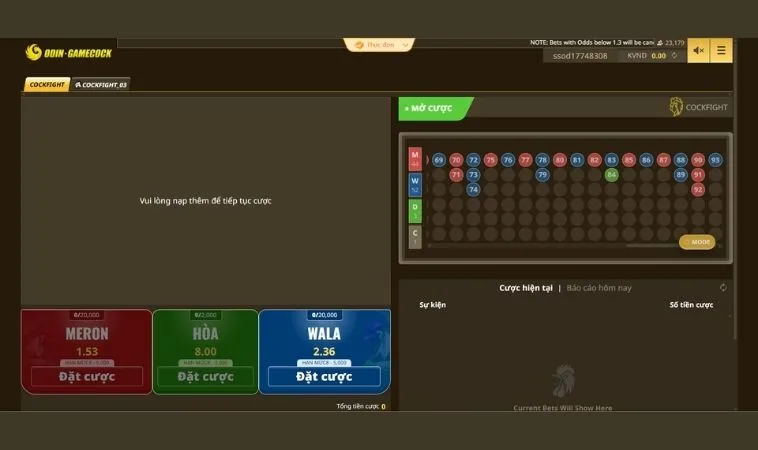 Bí Kíp Và Cách Chơi Đá Gà Sabong Tại Fafa191 Ăn Tiền Thưởng Đậm 2 Các cửa cược tại sảnh Đá Gà Sabong Tại Fafa191