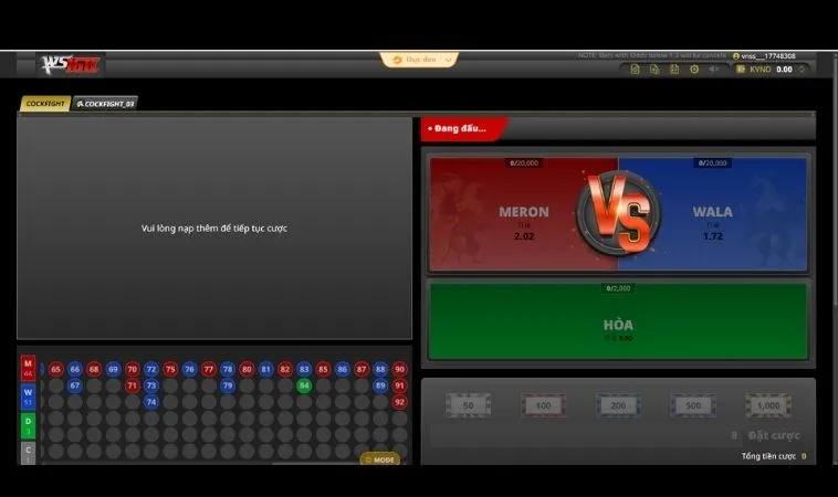 Các cửa cược tại sảnh Đá Gà WS168 Tại Fafa191