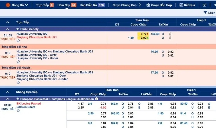 Các tỷ lệ kèo cá cược bóng rổ Fafa191